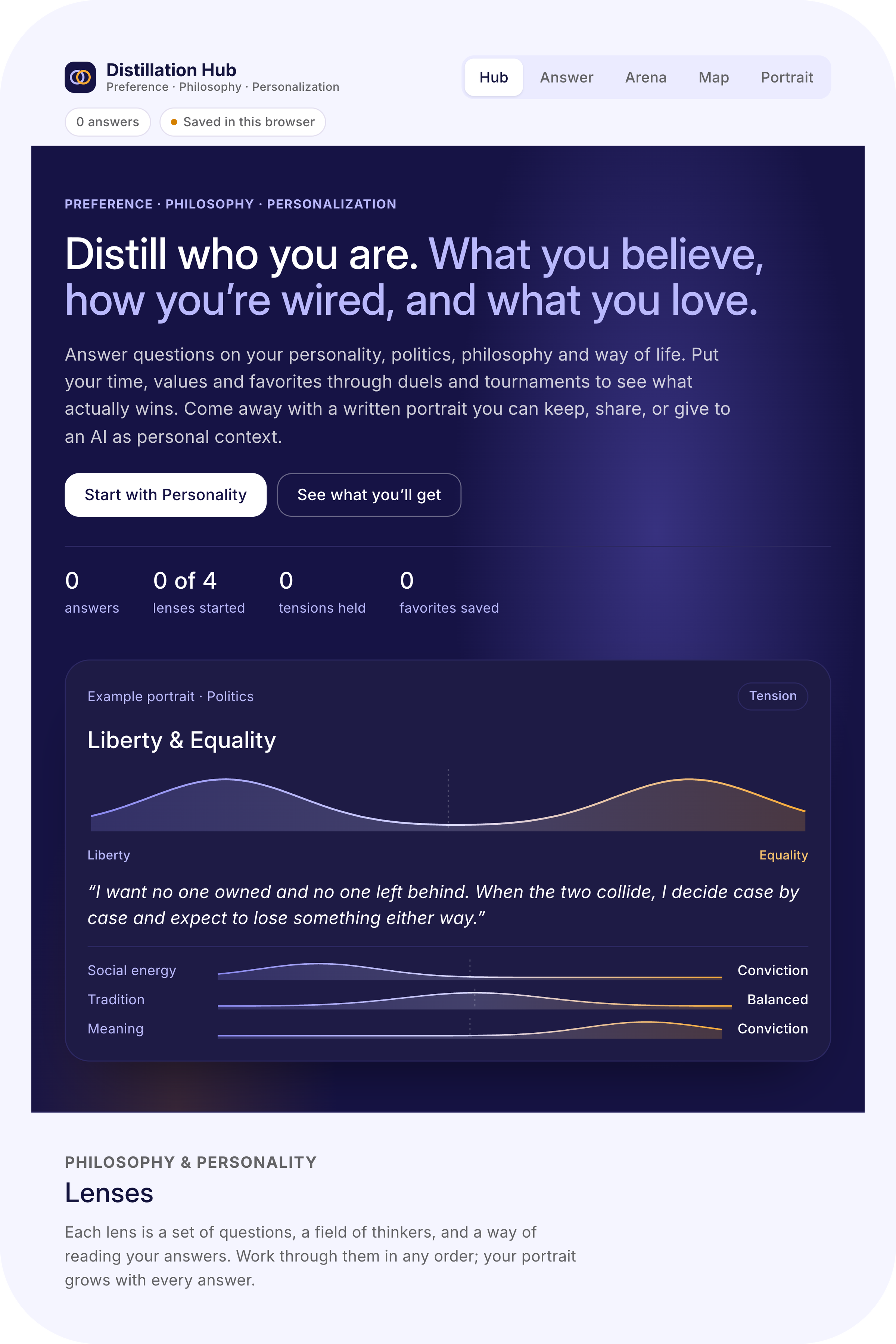 Distillation Hub