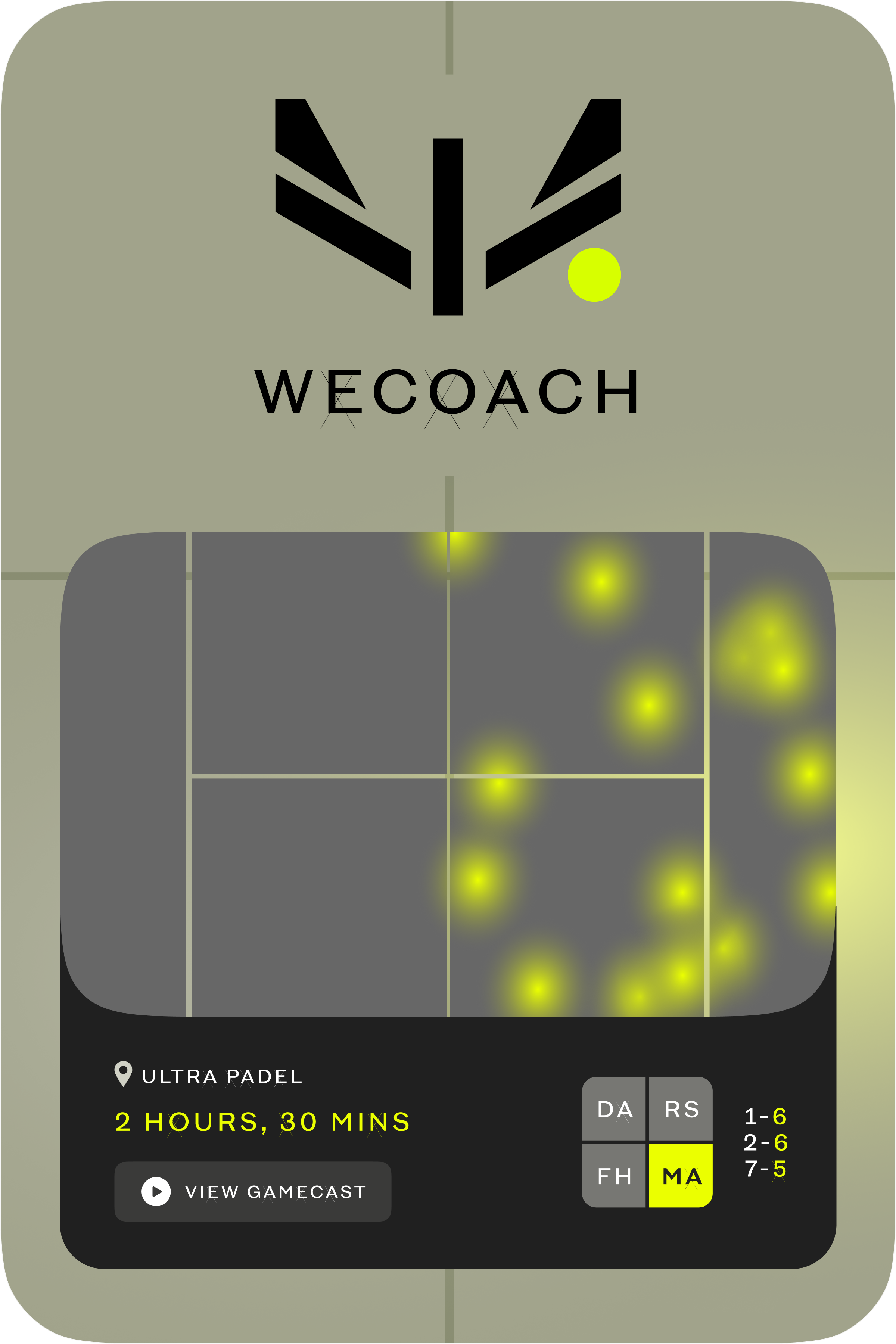WeCoach